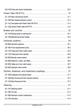 New Holland Boomer™ 40 Tier 3 Compact Tractor Service Repair Manual [2103012736 - 2106014859]