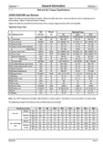 JCB JS500 Tracked Excavator Service Repair Manual SN:714550 Onwards
