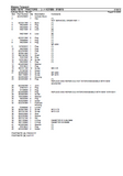 Massey Ferguson 4260 TRACTORS (|-> K37009) Service Parts Catalogue Manual (Part Number : 819919)