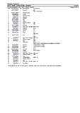 Massey Ferguson 4320 TRACTORS Service Parts Catalogue Manual (Part Number : 819916)