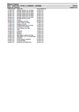 Massey Ferguson 5612 TRACTOR (DYNA 4) (D294054 - G334056) Service Parts Catalogue Manual (Part Number : 3906432)