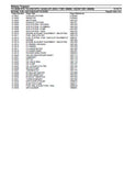 Massey Ferguson TH.6030 ST4 TELESCOPIC HANDLER (B3ZL11001-99999 / B3ZM11001-99999) Parts Catalogue Manual