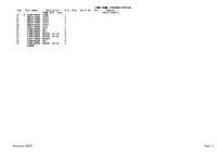 Takeuchi TB80FR Compact Excavator Parts Catalogue Manual (Serial No.17810006-17820585)
