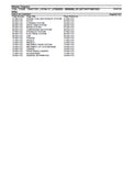 Massey Ferguson MF7724 MF7724S TRACTOR (DYNA VT) (F092038 - 9999999) OR (M7724PFN9S1003 -9999) Parts Catalogue Manual