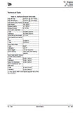 JCB JS210 EXCAVATOR Service Repair Manual S/N: 1783500 and up
