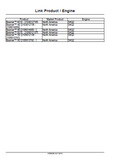 New Holland Boomer™ 50 Tier 3 Compact Tractor Service Repair Manual [0 - 2105012137]