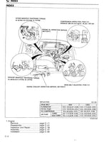 1989 Mazda Rx7 Service Repair Manual