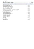 Massey Ferguson MF 7276 COMBINE Parts Catalogue Manual