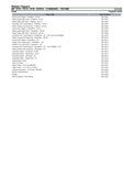 Massey Ferguson MF 7272 CEREA COMBINES Parts Catalogue Manual