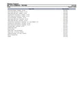 Massey Ferguson MF 7272 COMBINE Parts Catalogue Manual