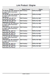 New Holland T4.105 less cab, with hi-lo transmission Tractor Service Repair Manual [ZxJT0xxxx]