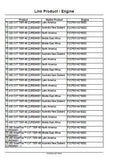 New Holland T8.410 SmartTrax™ CVT TIER 4B Tractor Service Repair Manual [ZJRE04001 - ]