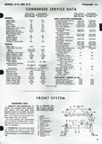 Allis Chalmers Models D-12 AND D-12 Series III Tractor Service Repair Manual