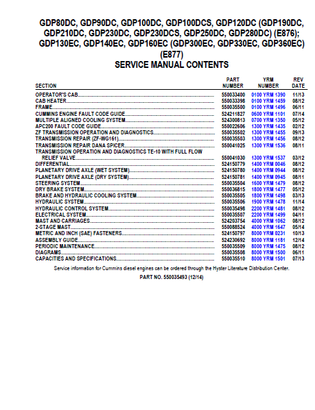 YALE (E876) GDP120DC LIFT TRUCK Service Repair Manual