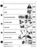 John Deere 2555 Tractor Operation and Test Manual