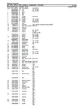 Massey Ferguson MF 7274 CEREA COMBINES Parts Catalogue Manual
