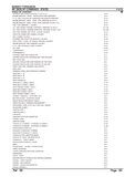 Massey Ferguson MF 29 / 29 XP COMBINES Parts Catalogue Manual