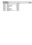 Massey Ferguson MF 32 COMBINE (BR) Parts Catalogue Manual