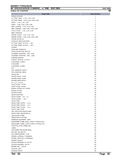 Massey Ferguson MF 26 COMBINE (->| 1996) Parts Catalogue Manual