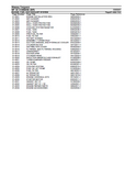 Massey Ferguson MF 32 COMBINE (BR) Parts Catalogue Manual