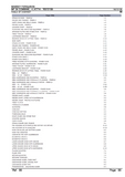 Massey Ferguson MF 34 COMBINE (->| 47714) Parts Catalogue Manual