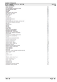 Massey Ferguson MF 34 COMBINE (->| 47714) Parts Catalogue Manual