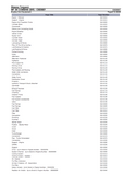 Massey Ferguson MF 38 COMBINE (BR) Parts Catalogue Manual