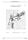 Massey Ferguson MF 99 COMBINE Parts Catalogue Manual