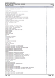 Massey Ferguson MF 145 MKIII / 145 V TRACTORS Parts Catalogue Manual