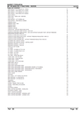 Massey Ferguson MF 145 MKIII / 145 V TRACTORS Parts Catalogue Manual