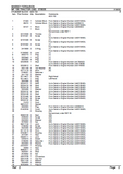 Massey Ferguson MF 135 TRACTOR (GB) Service Parts Catalogue Manual (Part Number : 819535)