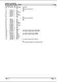 Massey Ferguson MF 135 TRACTOR (GB) Service Parts Catalogue Manual (Part Number : 819535)