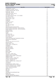 Massey Ferguson MF 134 V TRACTOR Parts Catalogue Manual