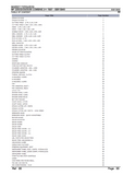 Massey Ferguson MF 26 COMBINE (|=> 1997) Parts Catalogue Manual