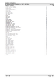 Massey Ferguson MF 26 COMBINE (|=> 1997) Parts Catalogue Manual