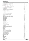 Massey Ferguson MF 27 COMBINE Parts Catalogue Manual