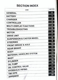 Toyota 7FBR15 Forklift Service Repair Manual