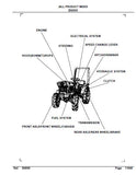Kubota B6000 Tractor Parts Catalogue Manual