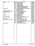 Kubota B6000 Tractor Parts Catalogue Manual