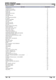 Massey Ferguson MF 194 C CRAWLER Parts Catalogue Manual