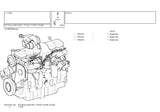 McCormick ZTX Series (2003-2007) - ZTX280 Tractor Service Repair Manual