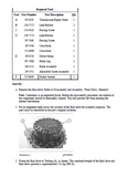 Caterpillar Cat 324D Excavator (Prefix MND) Service Repair Manual (MND00001 and up)