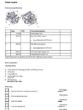 CLAAS Torion 1914 (Type K59) Wheel loader Service Repair Manual Serial No. K5900051 and up