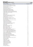 Massey Ferguson 750 COMBINE (PRIOR TO 1696 19596) Parts Catalogue Manual