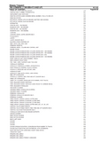 Massey Ferguson 750 COMBINE (PRIOR TO 1696 19596) Parts Catalogue Manual
