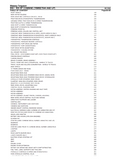 Massey Ferguson 850 SP COMBINE (1696027544 AND UP) Parts Catalogue Manual
