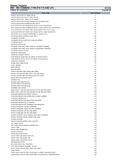 Massey Ferguson 860 COMBINE (1746-019-115 AND UP) Parts Catalogue Manual