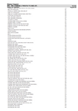 Massey Ferguson 860 COMBINE (1746-019-115 AND UP) Parts Catalogue Manual