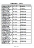 New Holland T9.600 CVT, factory SmartTrax™, TIER 4B Tractor Service Repair Manual [JEEZ00000FF405001 - ]