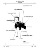 Kubota B6100D-T Tractor Parts Catalogue Manual